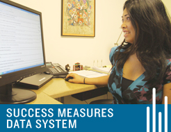 Data System